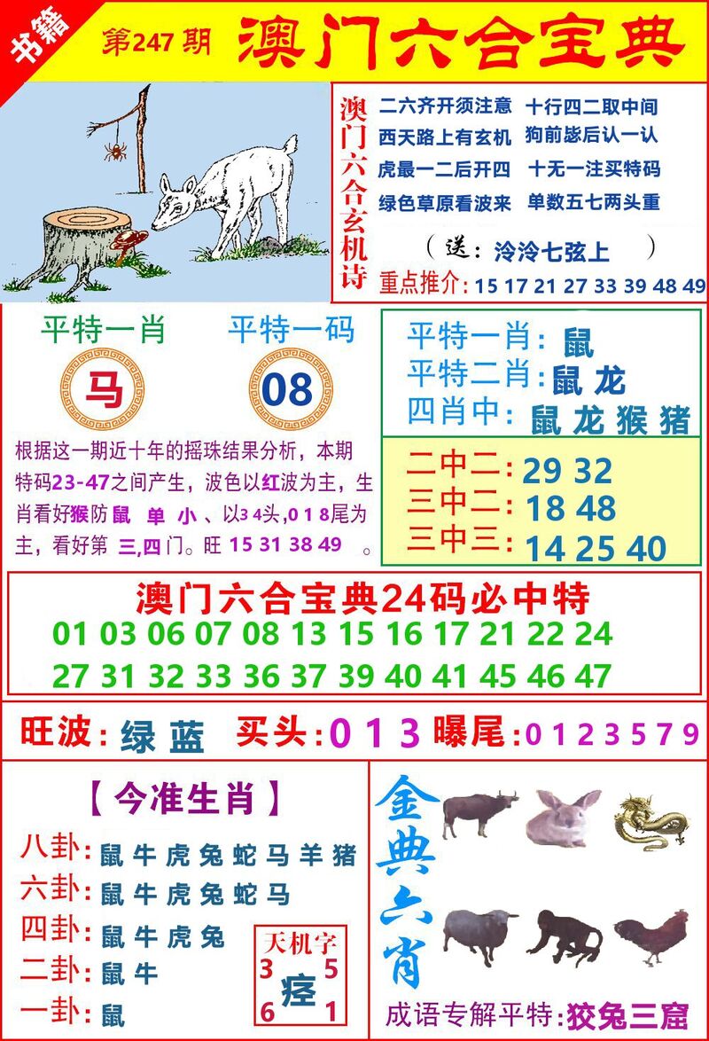 更新中